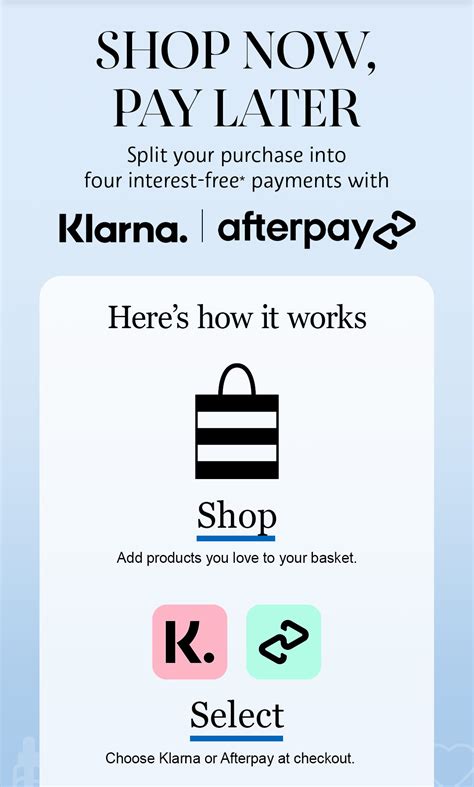 websites that take Klarna